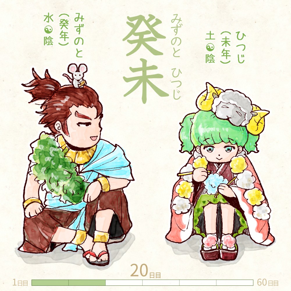 六十干支 未年,干支  今日は #癸未 (みずのとひつじ)の日 癸 mizunoto 未 hitsuji イラスト,日本,着物 みずのとひつじ rokujikkansi 暦 koyomi japanese calender