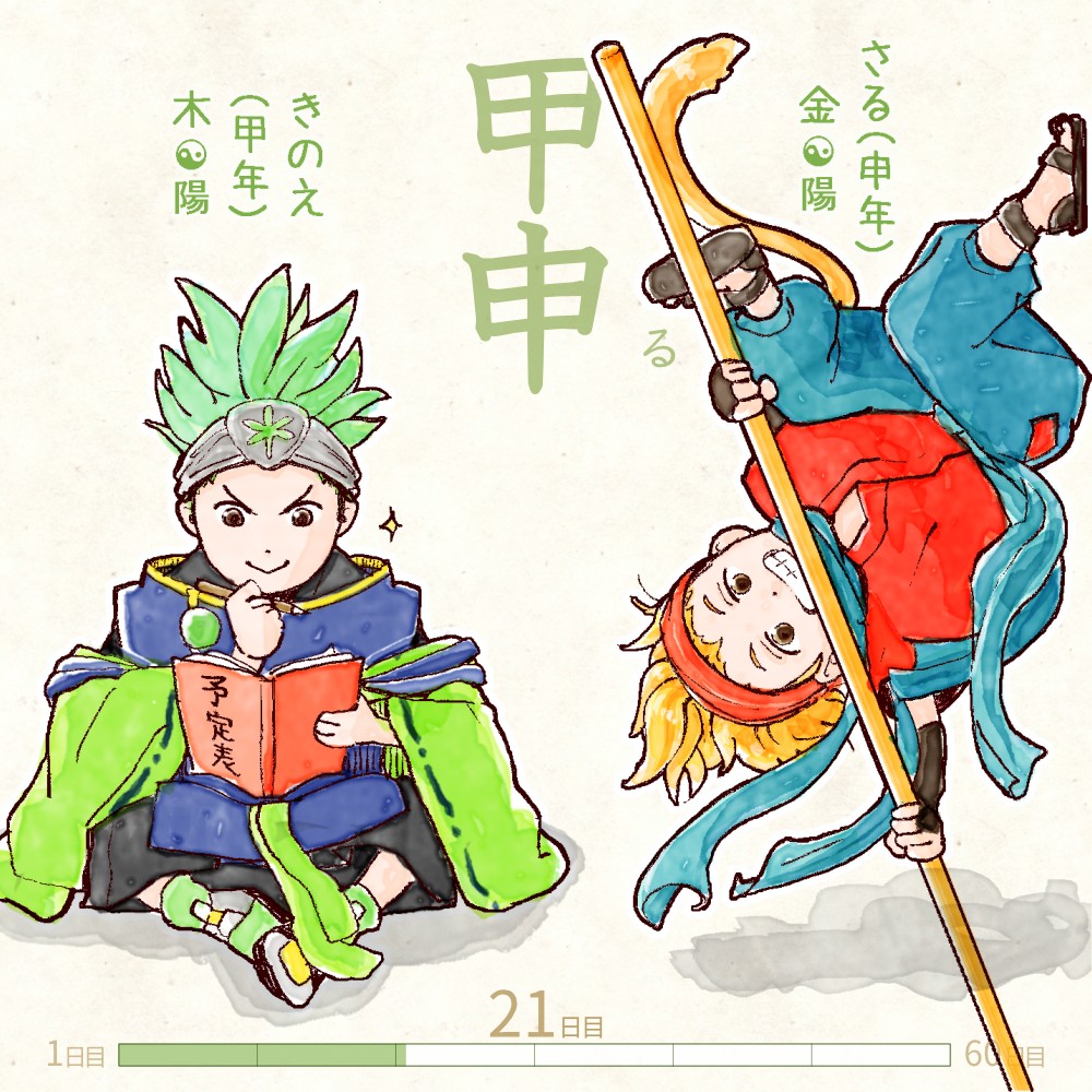 六十干支 申年,干支  今日は #甲申 (きのえさる)の日 甲 kinoe 申 saru イラスト,日本,着物 きのえさる rokujikkansi 暦 koyomi japanese calender