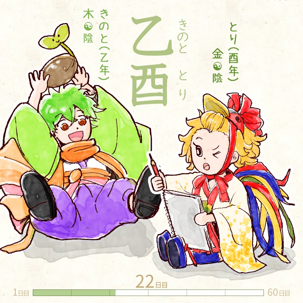 六十干支 酉年,干支  今日は #乙酉 (きのととり)の日 乙 kinoto 酉 tori イラスト,日本,着物 きのととり rokujikkansi 暦 koyomi japanese calender