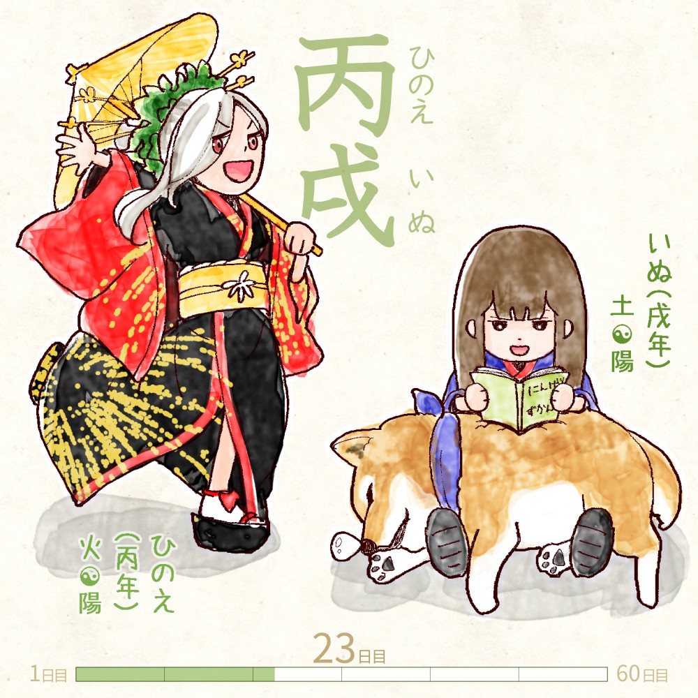 六十干支 戌年,干支  今日は #丙戌 (ひのえいぬ)の日 丙 hinoe 戌 inu イラスト,日本,着物 ひのえいぬ rokujikkansi 暦 koyomi japanese calender