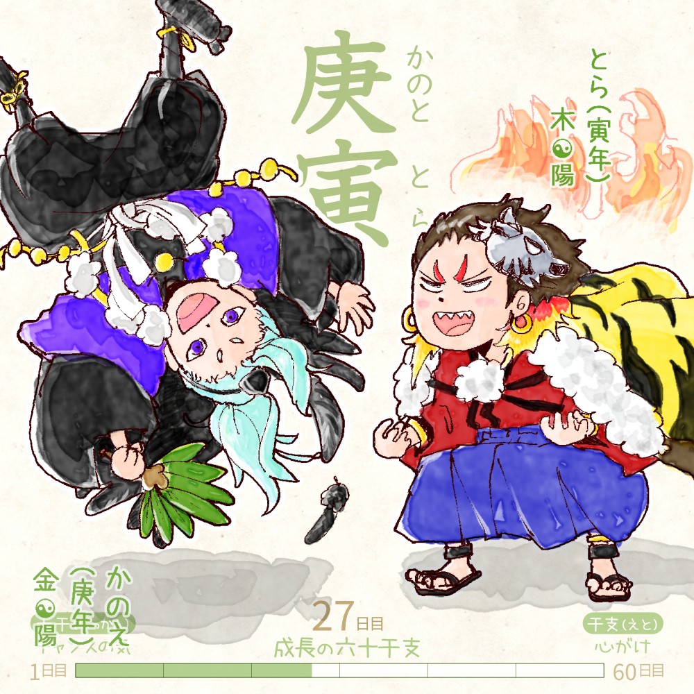 六十干支 寅年,干支  今日は #庚寅 (かのえとら)の日 庚 kanoe 寅 tora イラスト,日本,着物 kanoe-tora rokujikkansi 暦 koyomi japanese calender