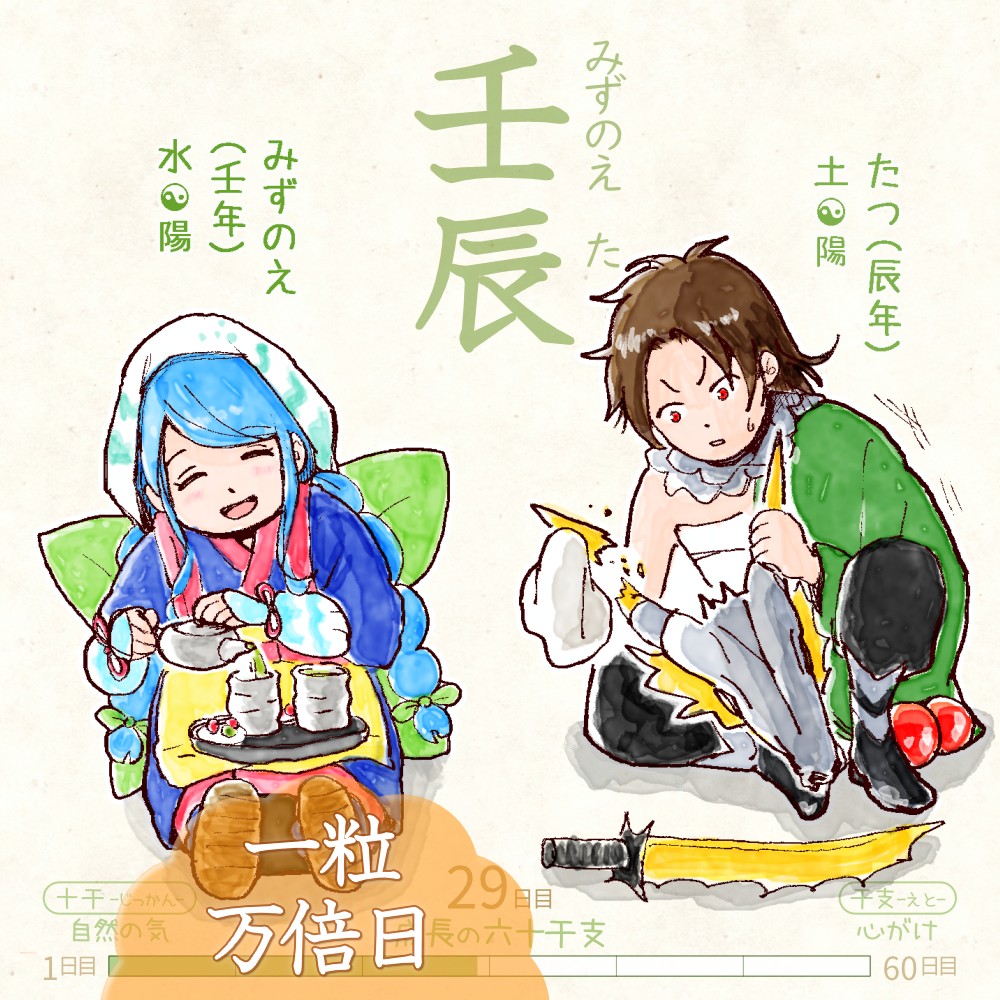 六十干支 辰年,干支  今日は #壬辰 (みずのえたつ)の日 & #一粒万倍日✨ 壬 mizunoe 辰 tatsu イラスト,日本,着物 mizunoe-tatsu rokujikkansi 暦 koyomi japanese calender