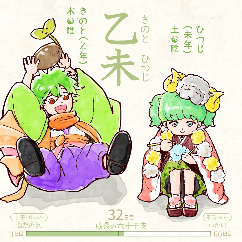 六十干支 未年,干支  今日は #乙未 (きのとひつじ)の日 乙 kinoto 未 hitsuji イラスト,日本,着物 kinoto-hitsuji rokujikkansi 暦 koyomi japanese calender