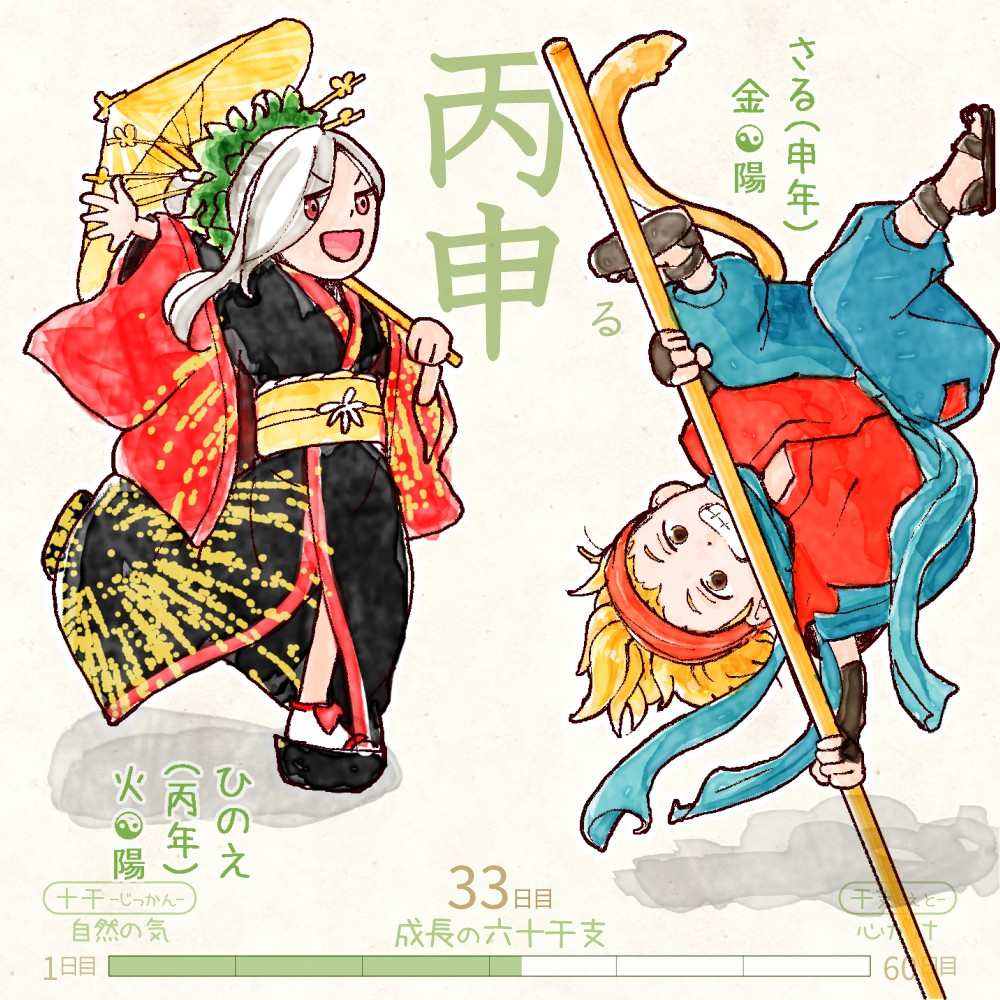 六十干支 申年,干支  今日は #丙申 (ひのえさる)の日 丙 hinoe 申 saru イラスト,日本,着物 hinoe-saru rokujikkansi 暦 koyomi japanese calender