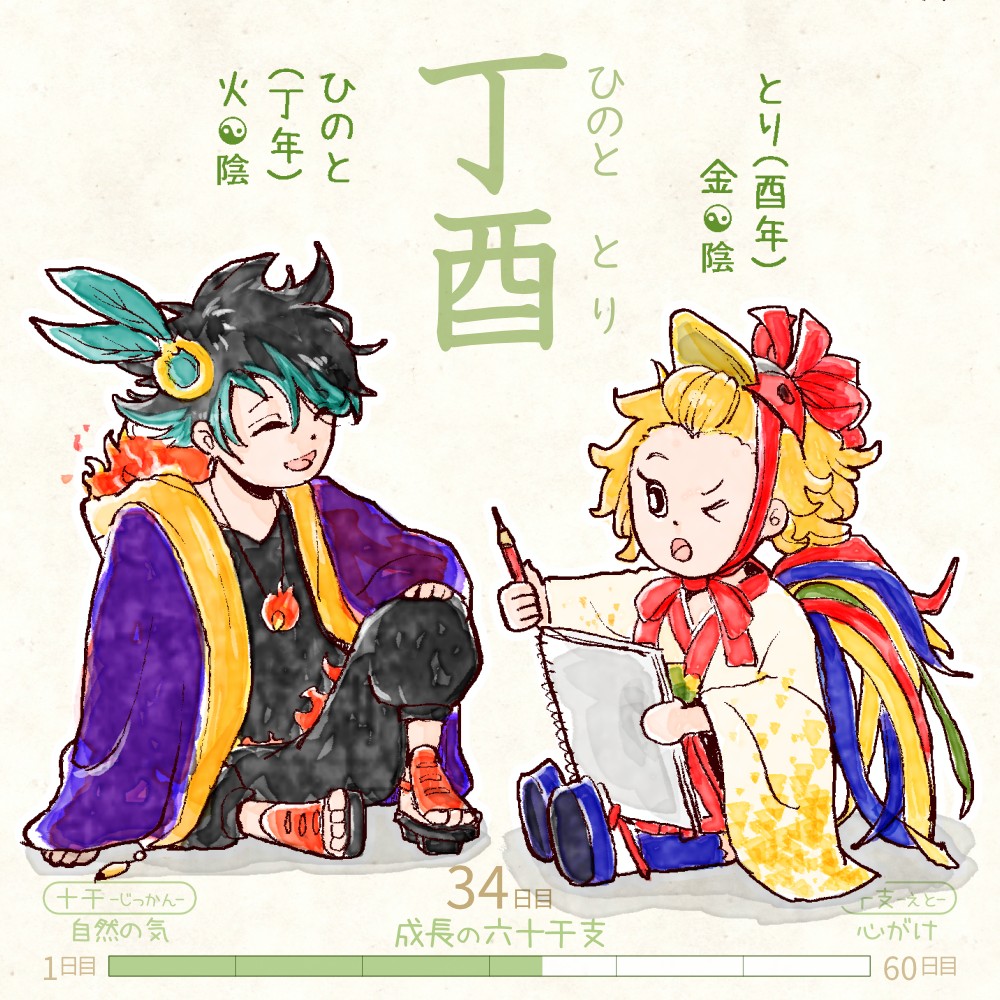 六十干支 酉年,干支  今日は #丁酉 (ひのととり)の日 丁 hinoto 酉 tori イラスト,日本,着物 hinoto-tori rokujikkansi 暦 koyomi japanese calender