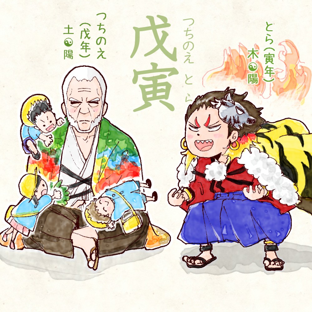 六十干支 寅年,干支  今日は #戊寅 (つちのえとら)の日 戊 tsuchinoe 寅 tora イラスト,日本,着物 つちのえとら rokujikkansi 暦 koyomi japanese calender