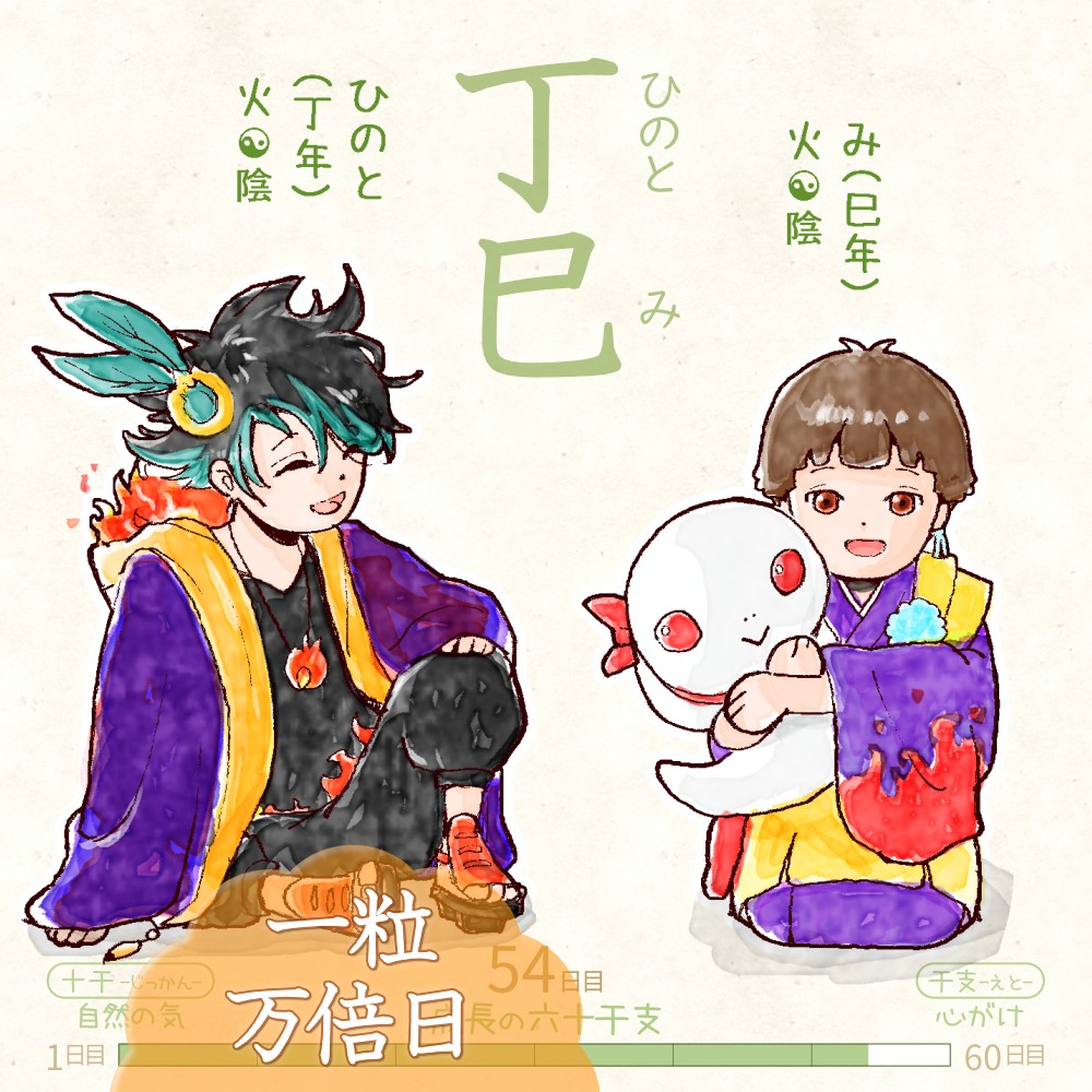 六十干支 巳年,干支  今日は #丁巳 (ひのとみ)の日 & #一粒万倍日✨ 丁 hinoto 巳 mi イラスト,日本,着物 hinoto-mi rokujikkansi 暦 koyomi japanese calender