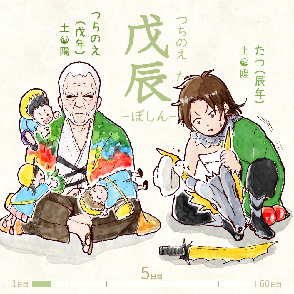 六十干支 辰年,干支  今日は #戊辰 (つちのえたつ)の日 戊 tsuchinoe 辰 tatsu イラスト,日本,着物 tsuchinoe-tatsu rokujikkansi 暦 koyomi japanese calender