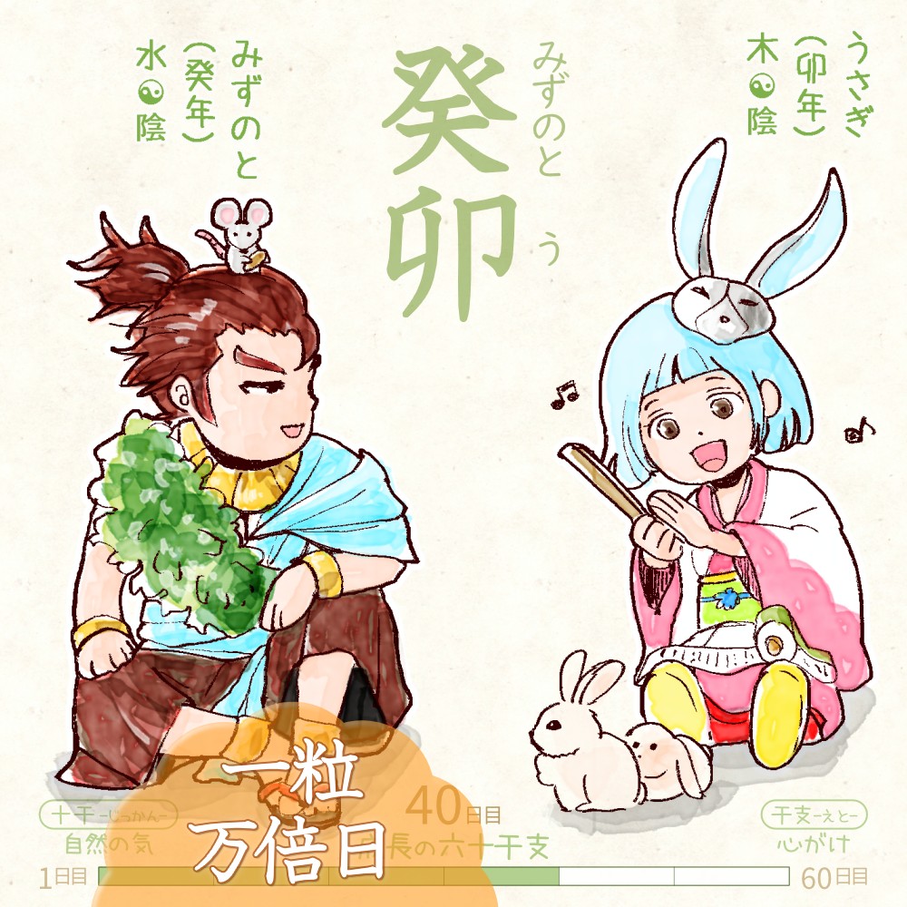 六十干支 卯年,干支  今日は #癸卯 (みずのとう)の日 & #一粒万倍日✨ 癸 mizunoto 卯 u イラスト,日本,着物 mizunoto-u rokujikkansi 暦 koyomi japanese calender