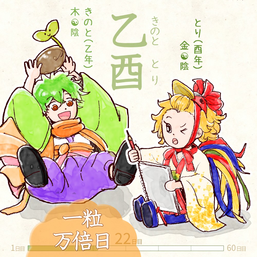 六十干支 酉年,干支  今日は #乙酉 (きのととり)の日 & #一粒万倍日✨ 乙 kinoto 酉 tori イラスト,日本,着物 kinoto-tori rokujikkansi 暦 koyomi japanese calender