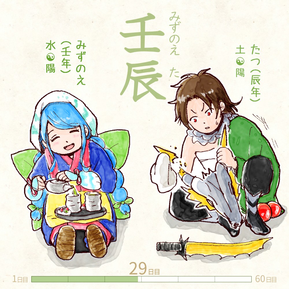 六十干支 辰年,干支  今日は #壬辰 (みずのえたつ)の日 壬 mizunoe 辰 tatsu イラスト,日本,着物 mizunoe-tatsu rokujikkansi 暦 koyomi japanese calender