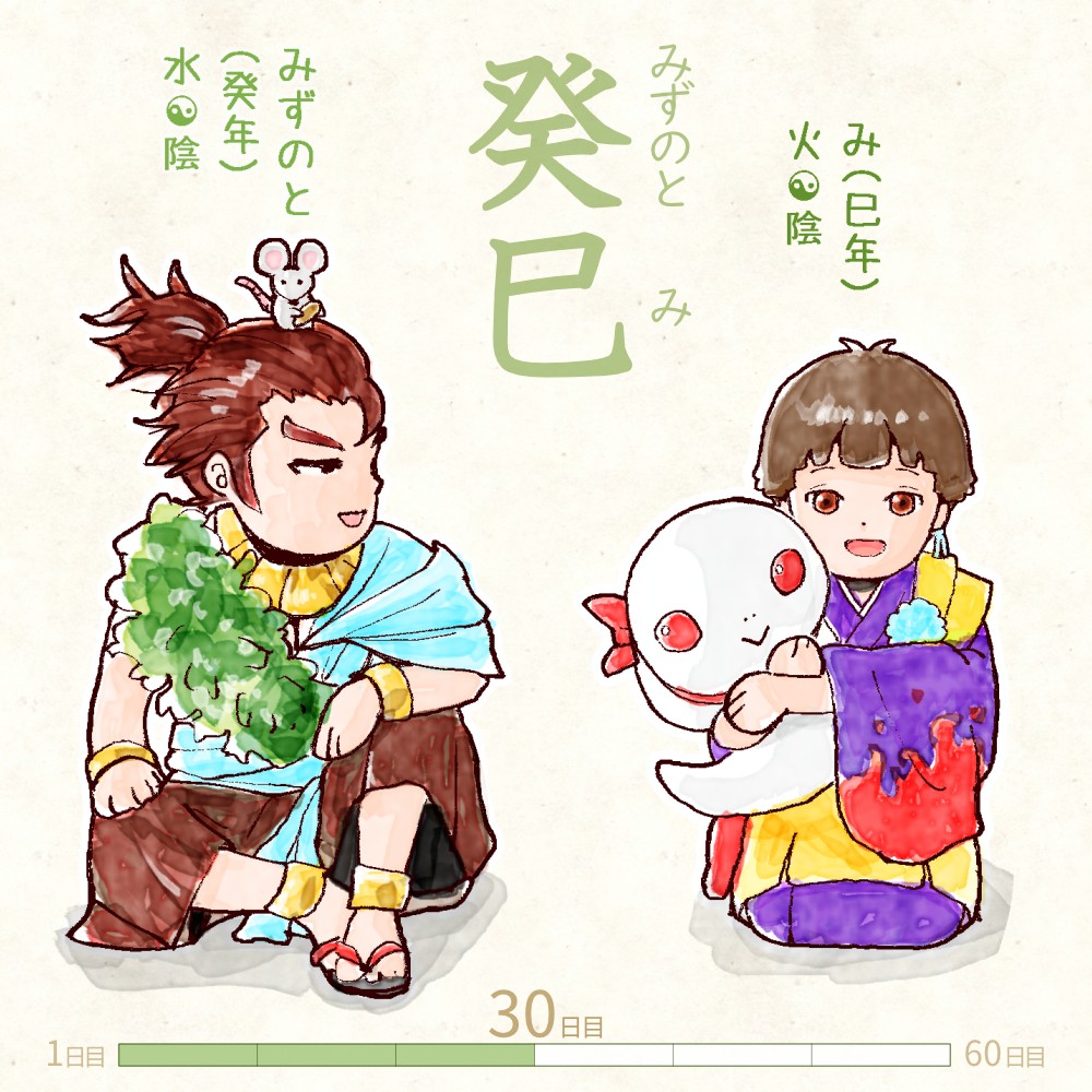 六十干支 巳年,干支  今日は #癸巳 (みずのとみ)の日 癸 mizunoto 巳 mi イラスト,日本,着物 mizunoto-mi rokujikkansi 暦 koyomi japanese calender