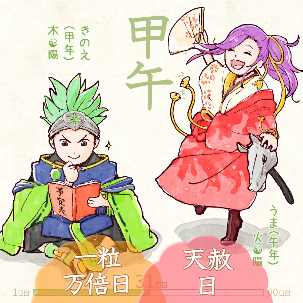六十干支 午年,干支 今日は #甲午 (きのえうま)の日 & #一粒万倍日 & #天赦日 ✨ 甲 kinoe 午 uma イラスト,日本,着物 kinoe-uma rokujikkansi 暦 koyomi japanese calender