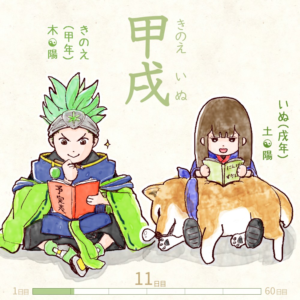 六十干支 戌年,干支  今日は #甲戌 (きのえいぬ)の日 甲 kinoe 戌 inu イラスト,日本,着物 kinoe-inu rokujikkansi 暦 koyomi japanese calender