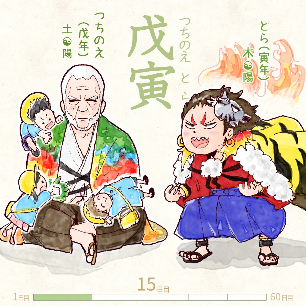 六十干支 寅年,干支  今日は #戊寅 (つちのえとら)の日 戊 tsuchinoe 寅 tora イラスト,日本,着物 tsuchinoe-tora rokujikkansi 暦 koyomi japanese calender