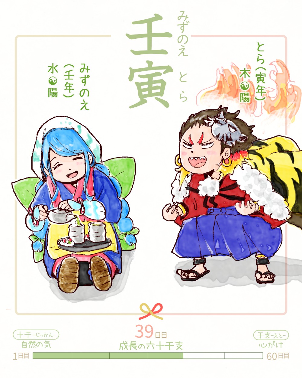 六十干支 寅年,干支  今日は #壬寅 (みずのえとら)の日 壬 mizunoe 寅 tora イラスト,日本,着物 mizunoe-tora rokujikkansi 暦 koyomi japanese calender