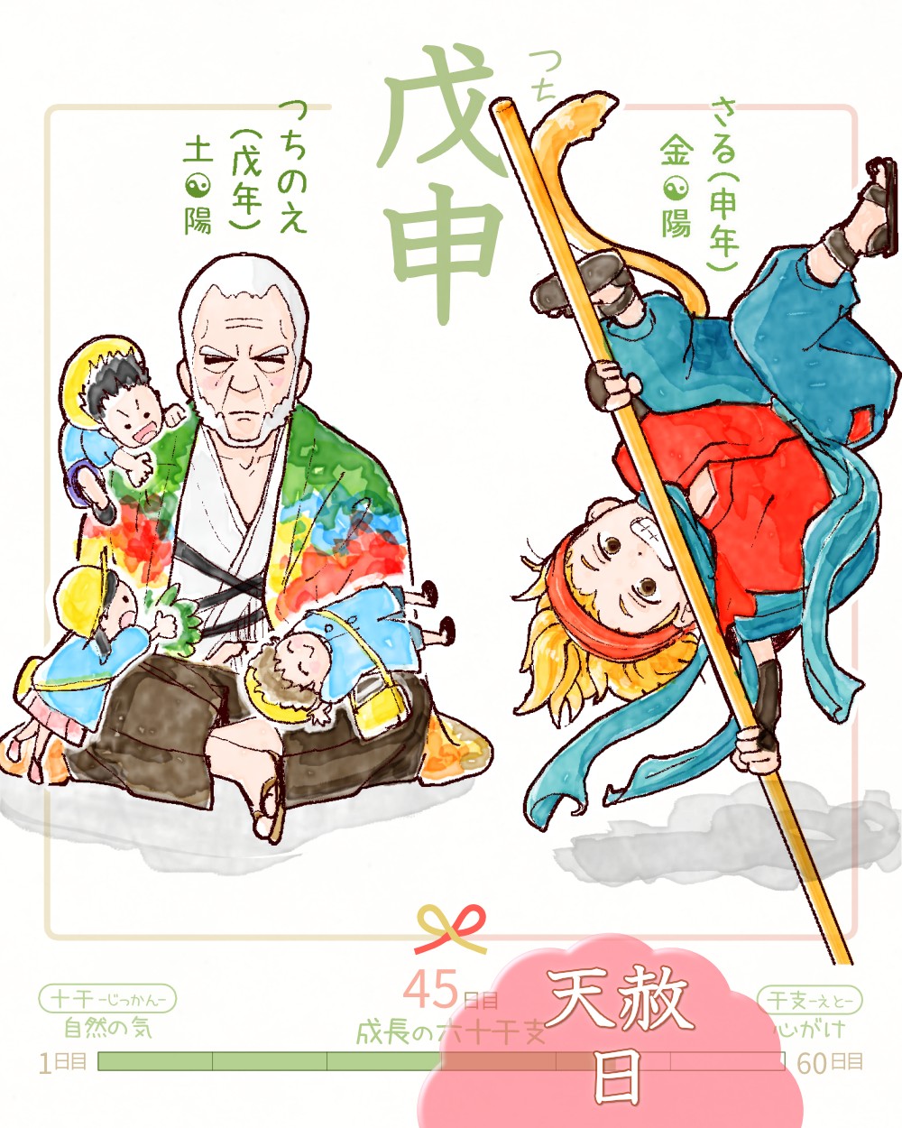 六十干支 申年,干支  今日は #戊申 (つちのえさる)の日 & #天赦日✨ 戊 tsuchinoe 申 saru イラスト,日本,着物 tsuchinoe-saru rokujikkansi 暦 koyomi japanese calender