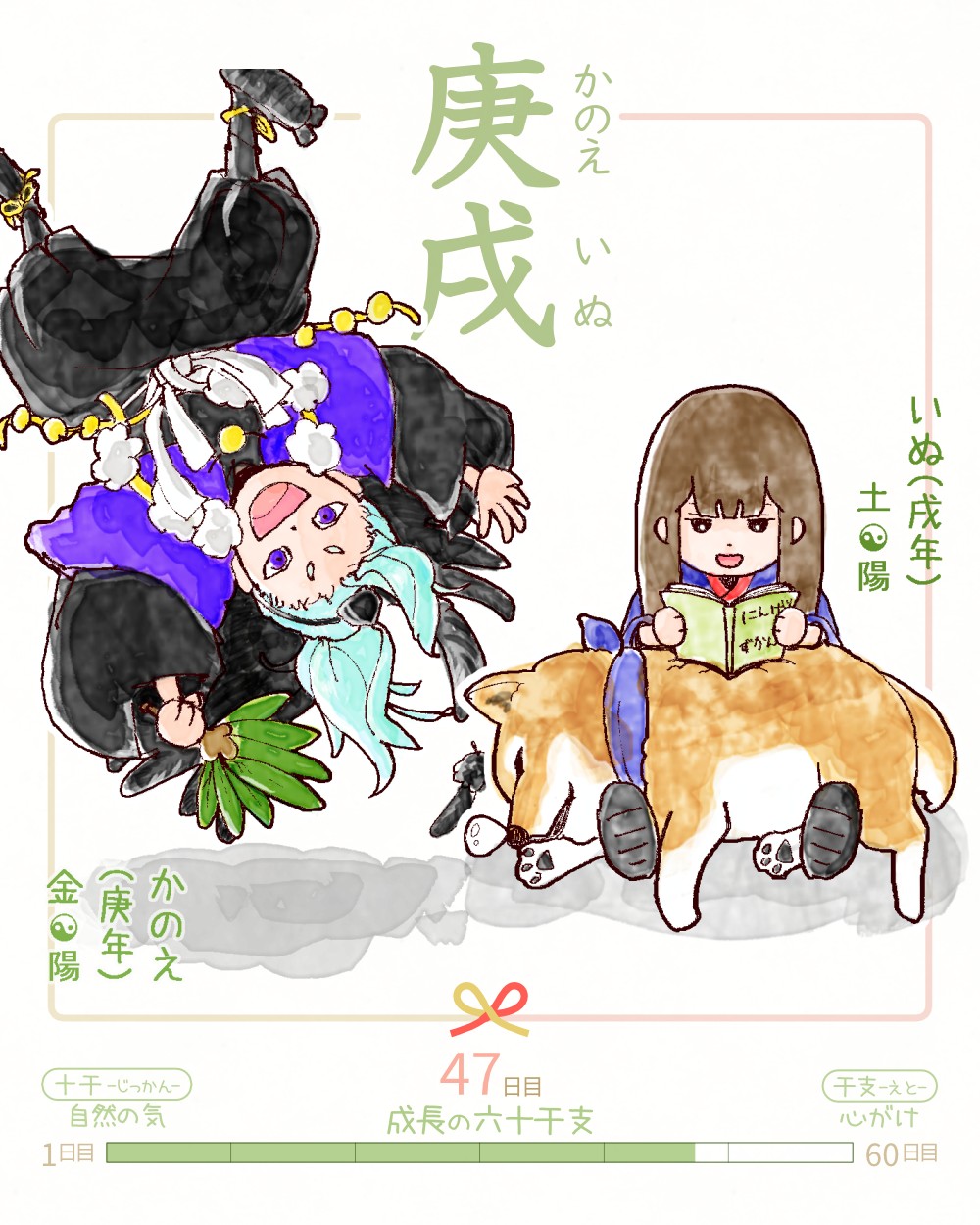六十干支 戌年,干支  今日は #庚戌 (かのえいぬ)の日 庚 kanoe 戌 inu イラスト,日本,着物 kanoe-inu rokujikkansi 暦 koyomi japanese calender
