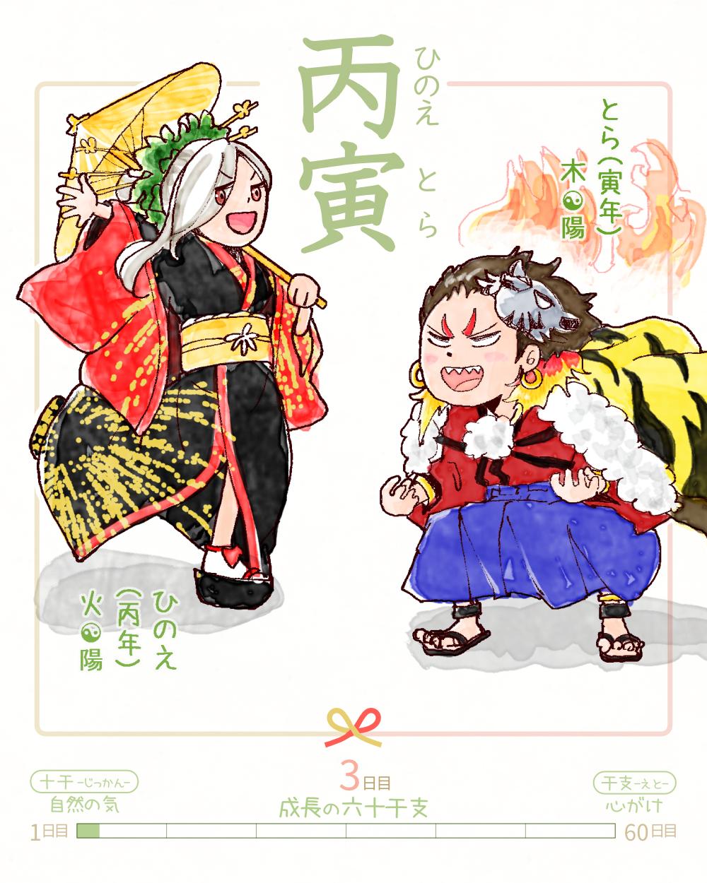今日は #丙寅 (ひのえとら)の日